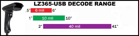 LZ365-USB Decode Range